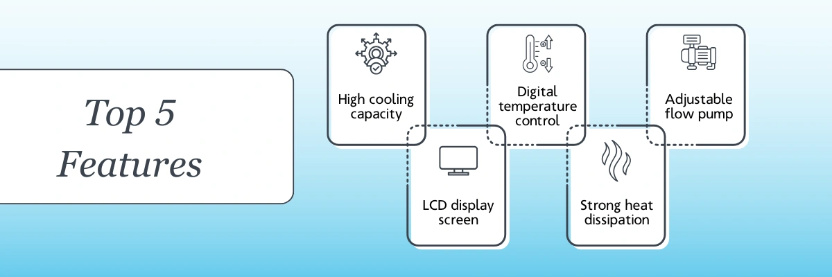 Recirculating Chiller NRC-101