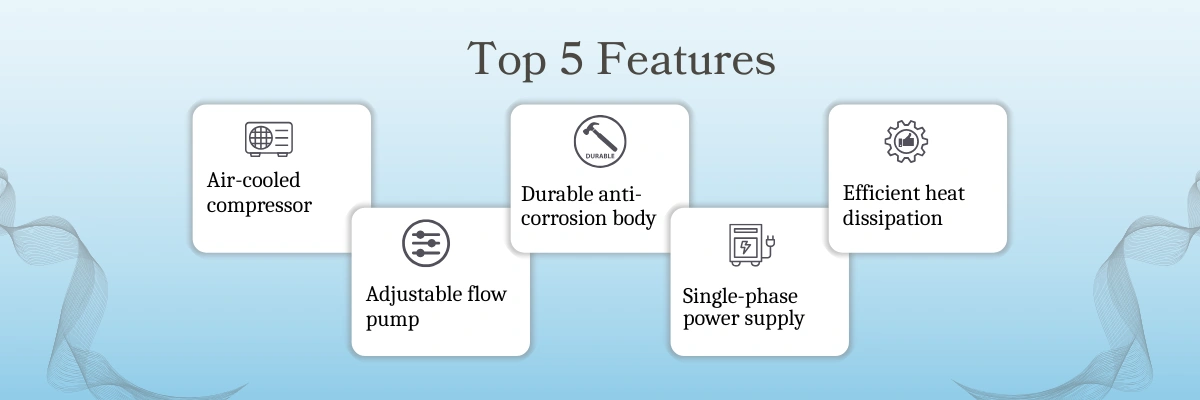 Recirculating Chiller NRC-207