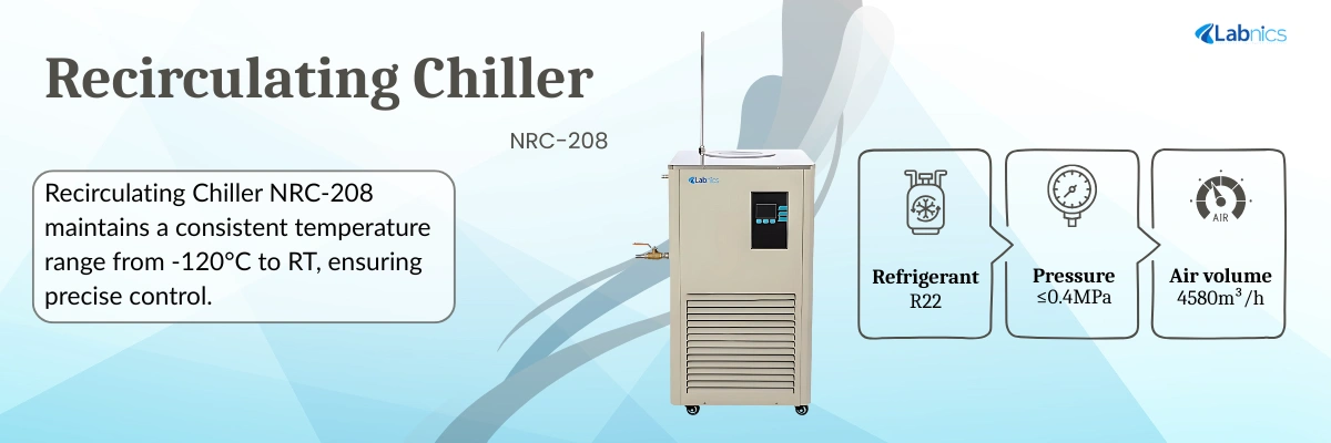 Recirculating Chiller NRC-208