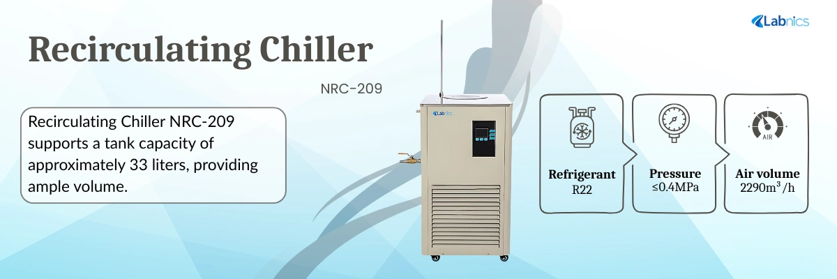 Recirculating Chiller NRC-209
