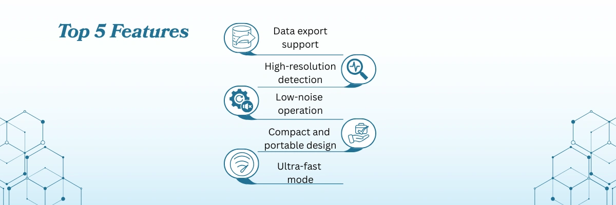 Real Time PCR NRTP-200