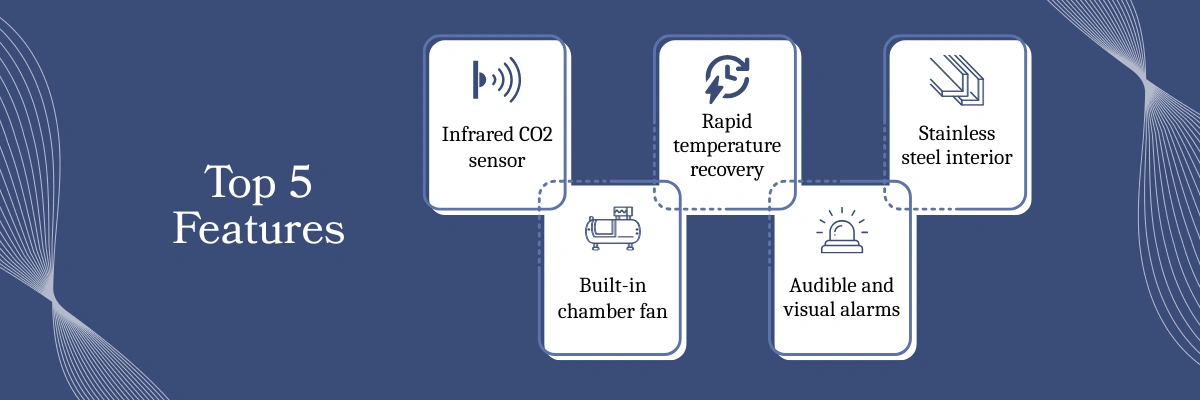 High Heat Sterilization CO2 Incubator NSCI-101