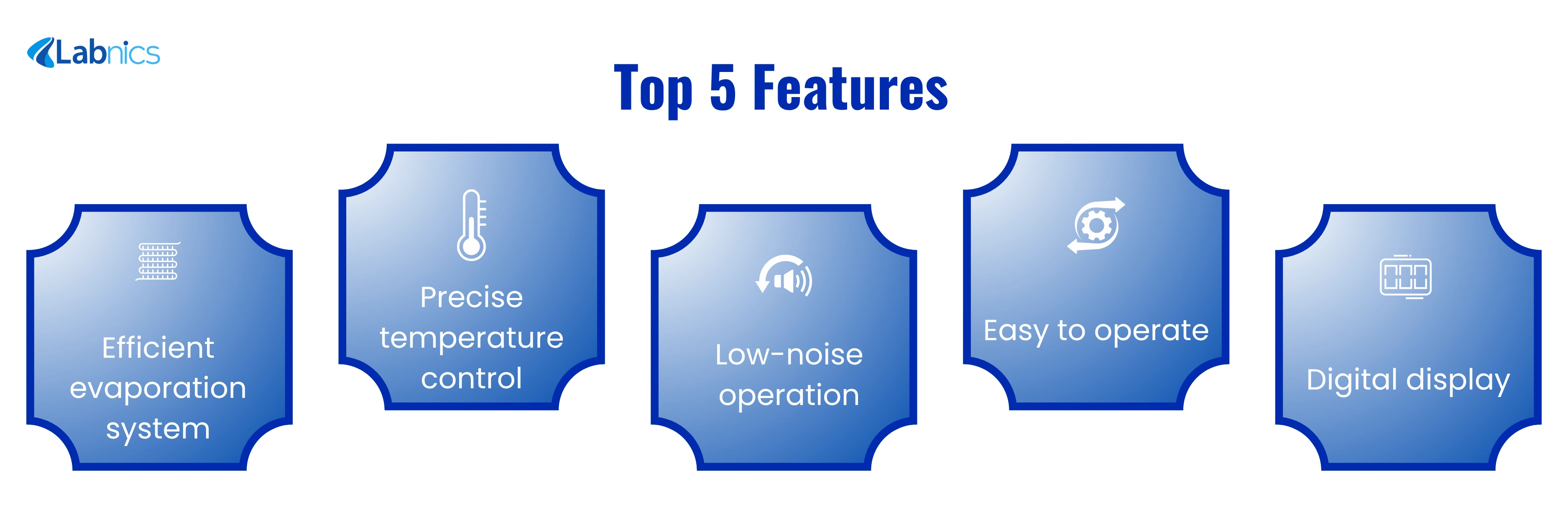 Spray Dryer NSPD-102