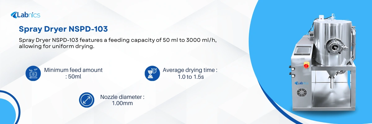 Spray Dryer NSPD-103