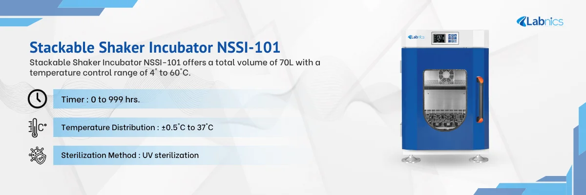 Stackable Shaker Incubator NSSI-101
