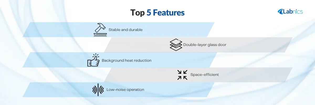 Stackable Shaker Incubator NSSI-101