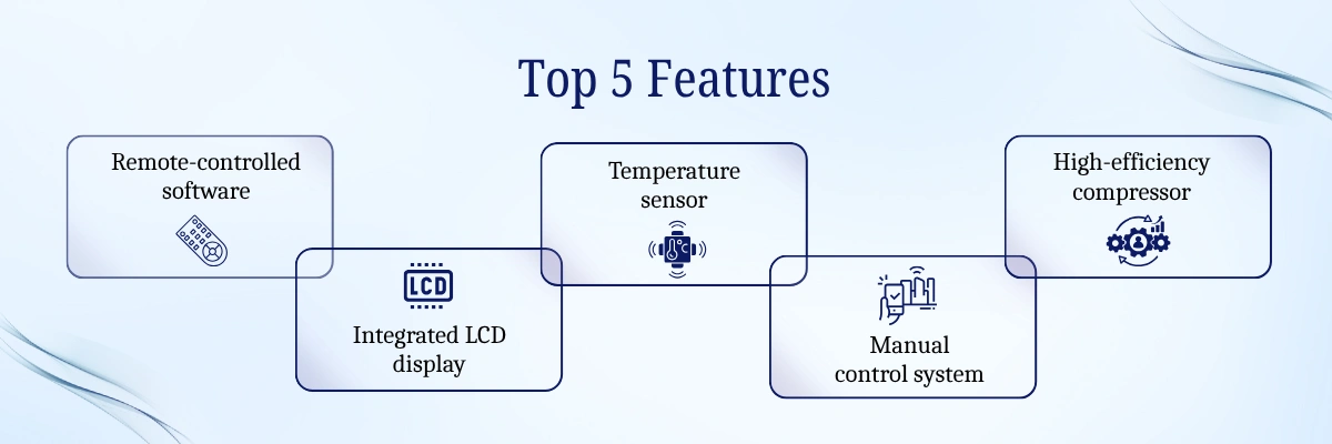 Temperature And Humidity Test Chamber NTHC-302