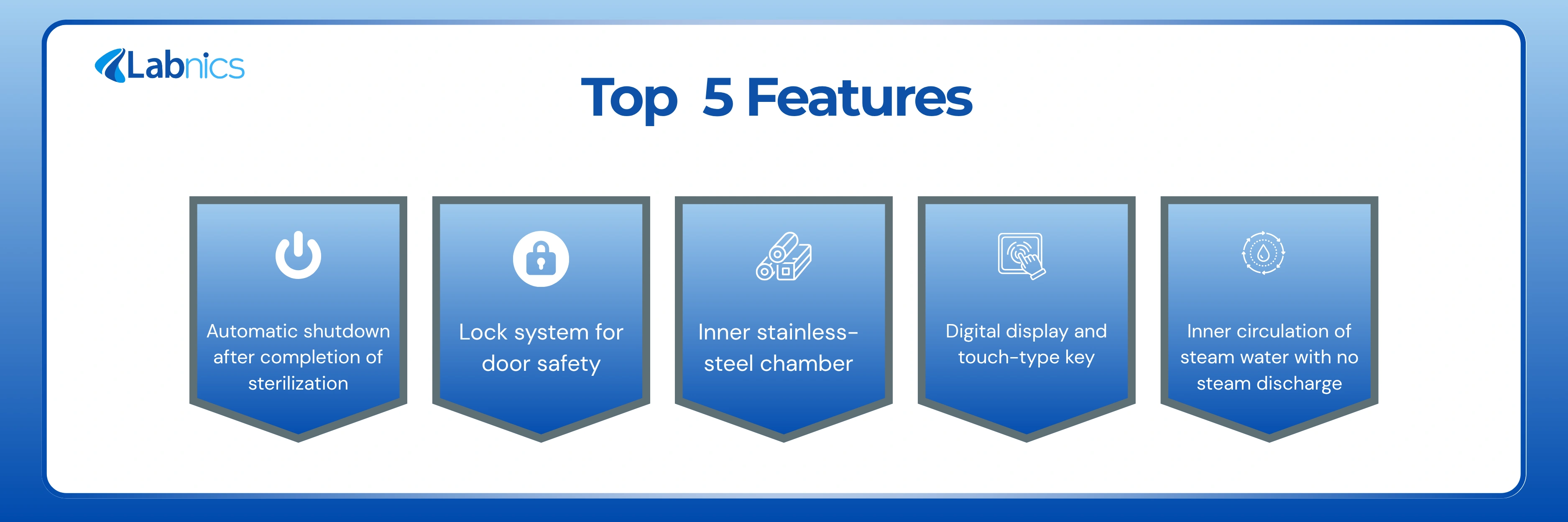 Tabletop Autoclave NTTA-103