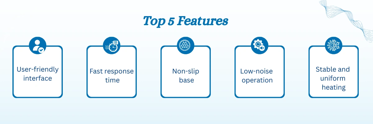 Thermostatic Water Bath NTWB-401