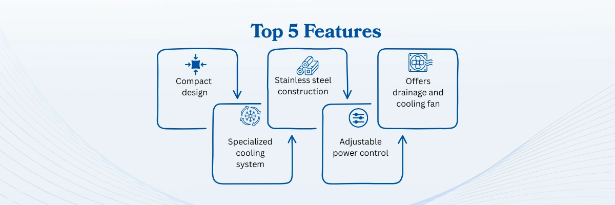 Ultrasonic Cleaner NUCB-303