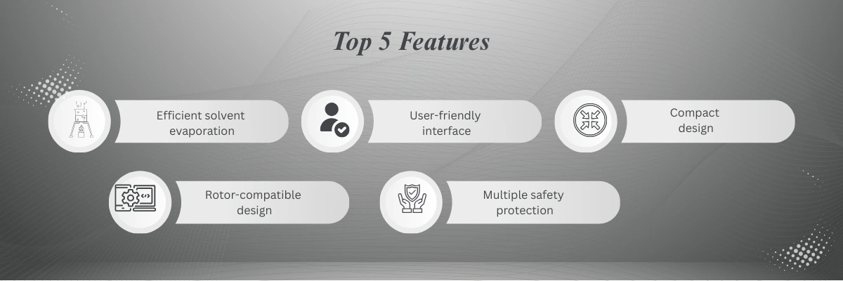Vacuum Concentrator Centrifuge NVCC-100