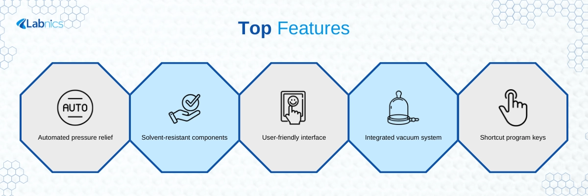 Vacuum Concentrator Centrifuge NVCC-101