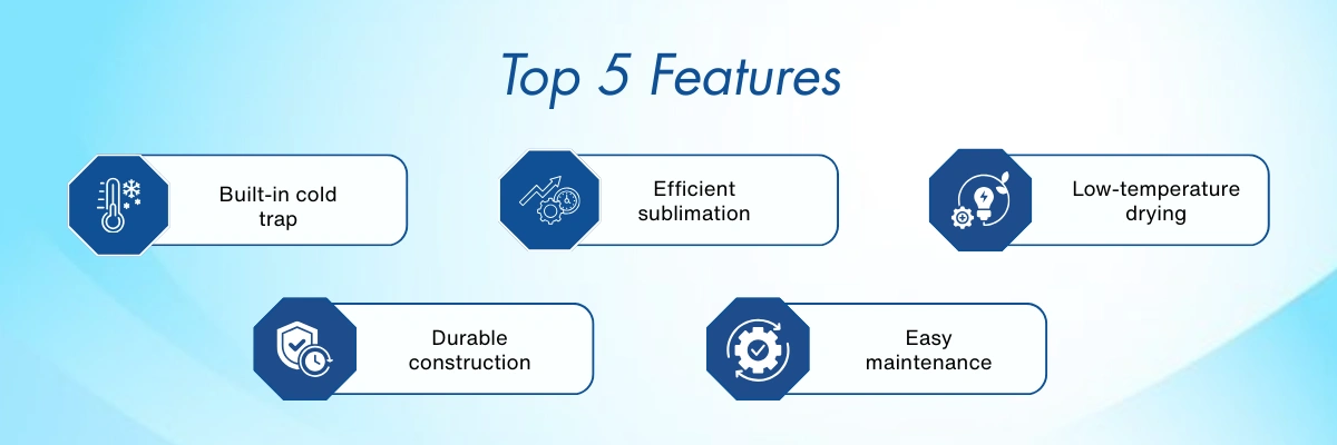 Vacuum Freeze Dryer NVFD-402