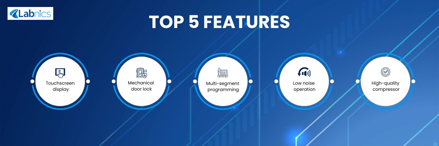 Vertical Shaker Incubator NVSI-104